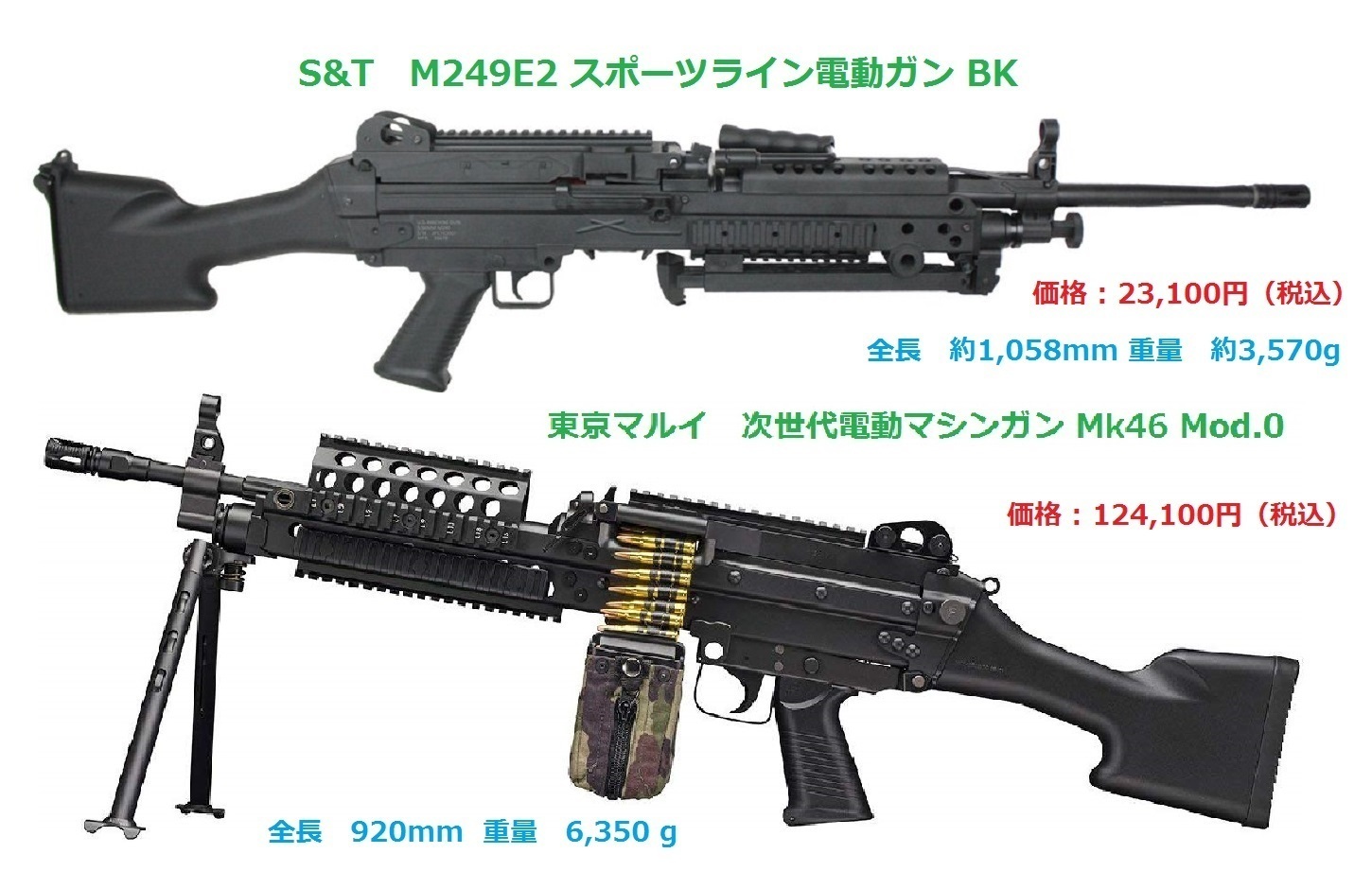 コレクション Ｓ＆Ｔ Ｍ２４９Ｅ２ スポーツライン 電動ガン プチ